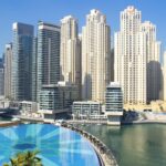 Landlord tenant law in Dubai residential towers and rental buildings